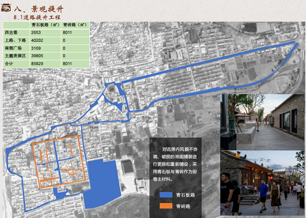 3.7亿元！一分公司成功中标蔚县古建筑保护利用建设项目总承包工程 